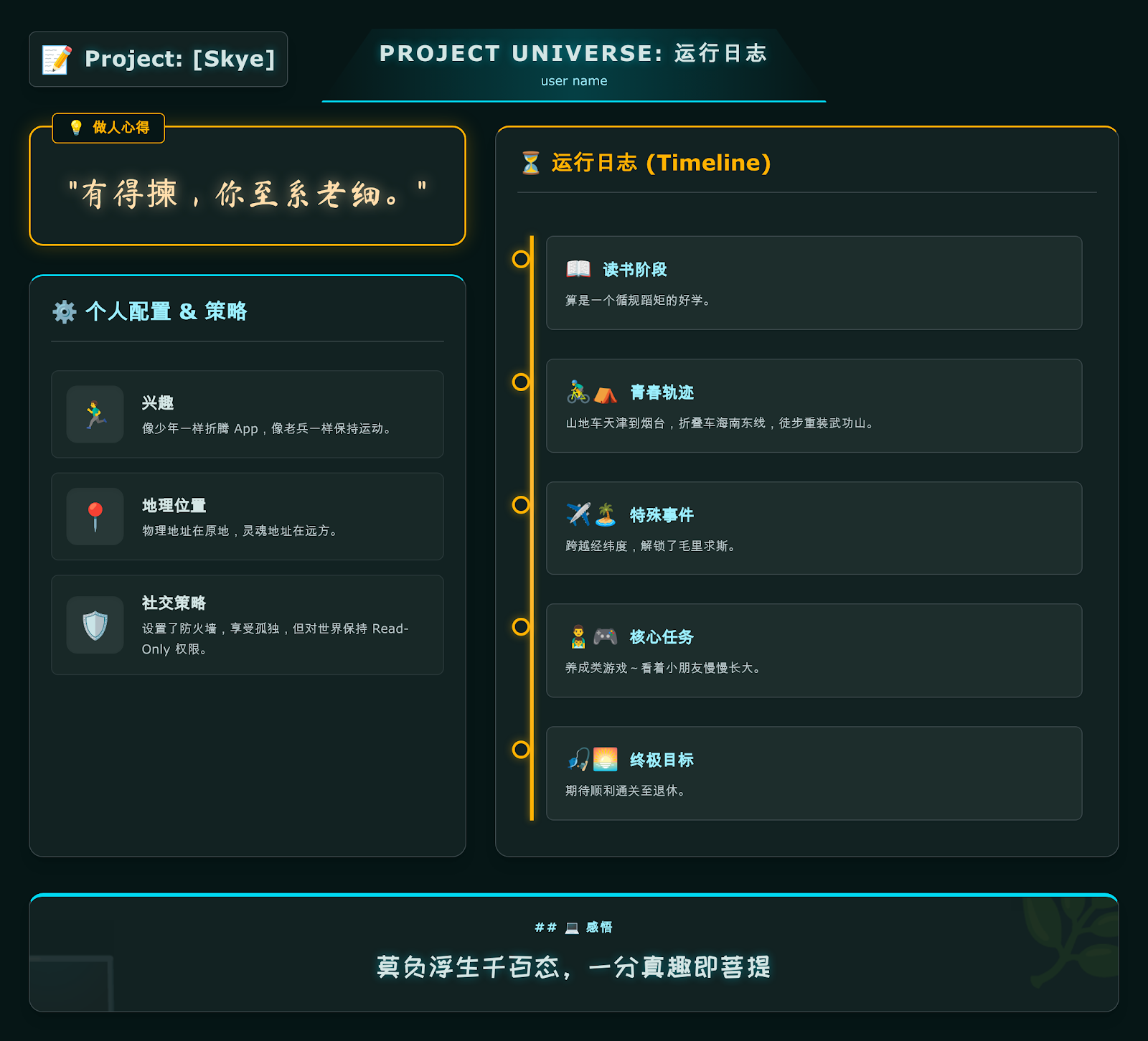 我的人生